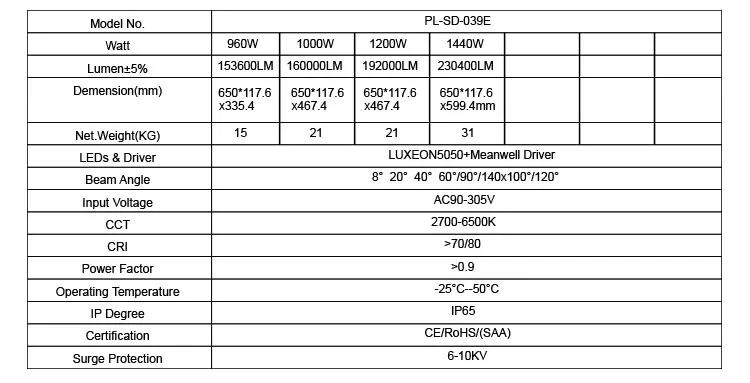 PL-SD-039E_06