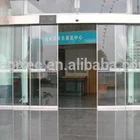 Slide Operator Hot Sale Best Price Automatic Sensor Glass Sliding Door Operator HH125