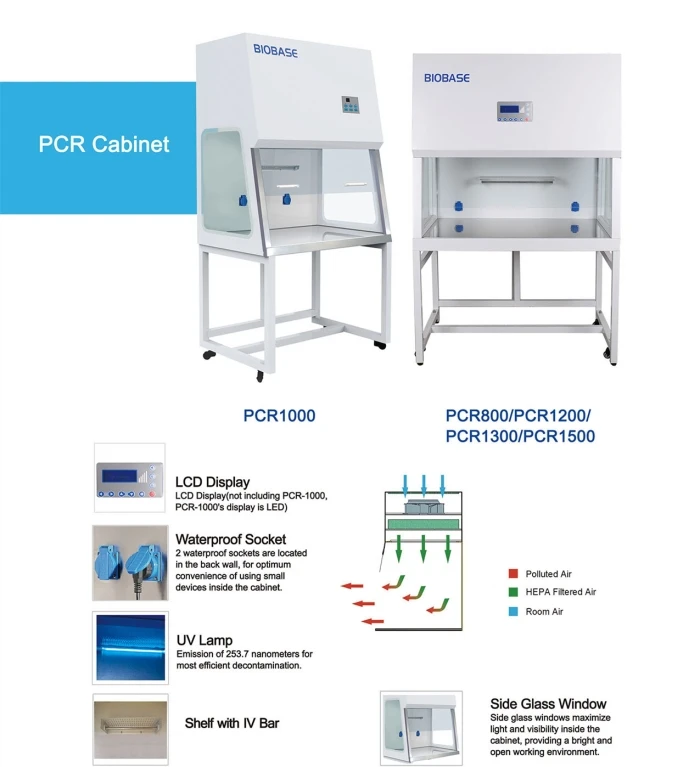 Ce Certificated Class Ii A2 Type Biological Safety Cabinet