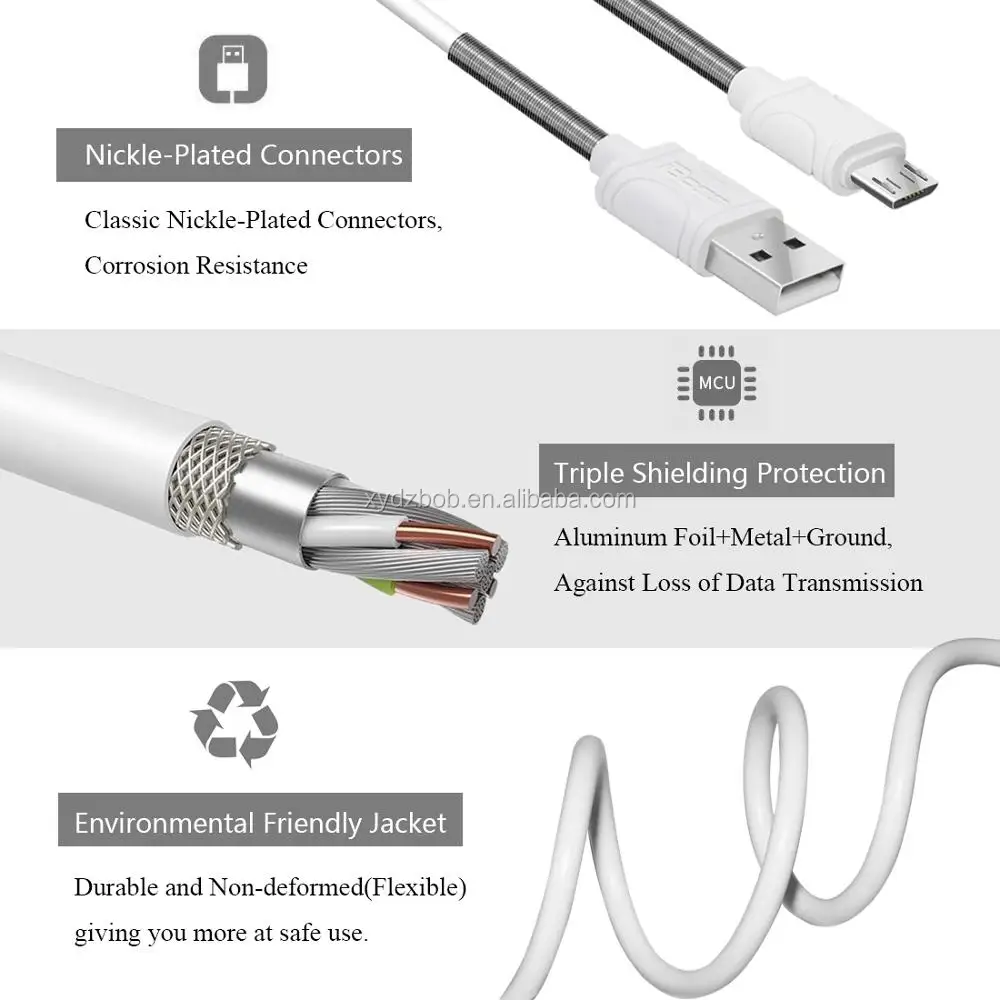 High quality 1m 2m 3 m Type-C usb charger data cable for micro cell phone 5v 2.1a - ANKUX.COM