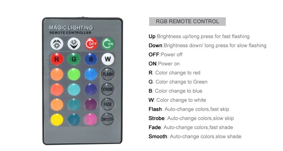 2015 New RGB LED Bulb E27 10W LED Lamp Light Led Spotlight Spot Light 16 Color Changing Dimmable Lampada led AC85-265V 110v 220v