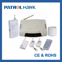 Security Amp Protection Security GSM Quad