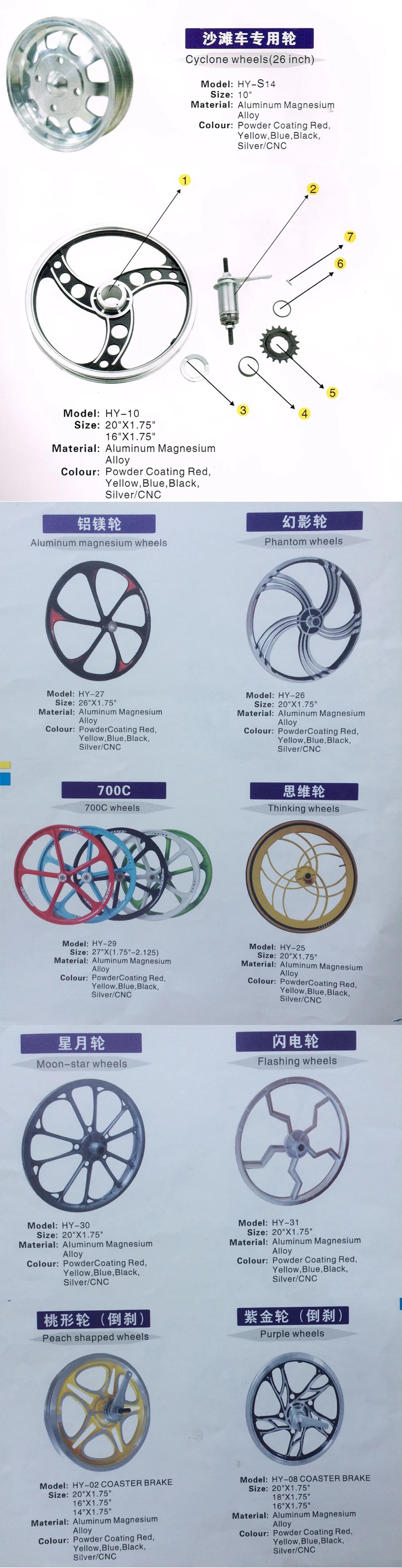 Alu alloy wheel7-9