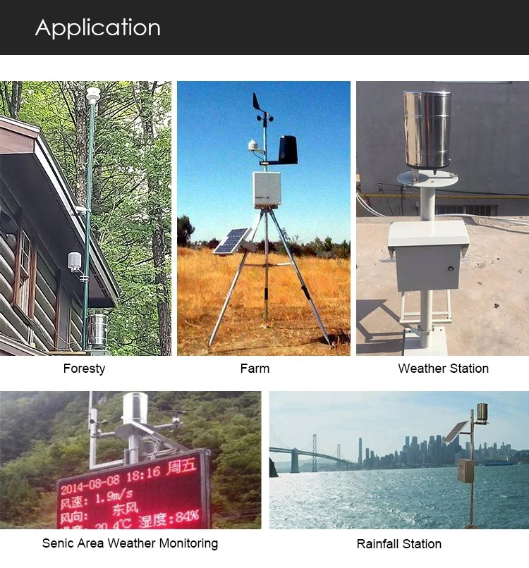 Rainfall application.jpg