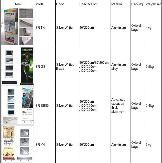 Commercial Customizable Adjustable Two Side Digital Printing