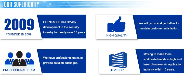 laser beam security