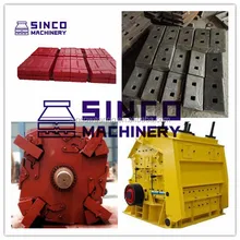 High Chromium Impact Crusher Spare Parts blow bar and impact plate