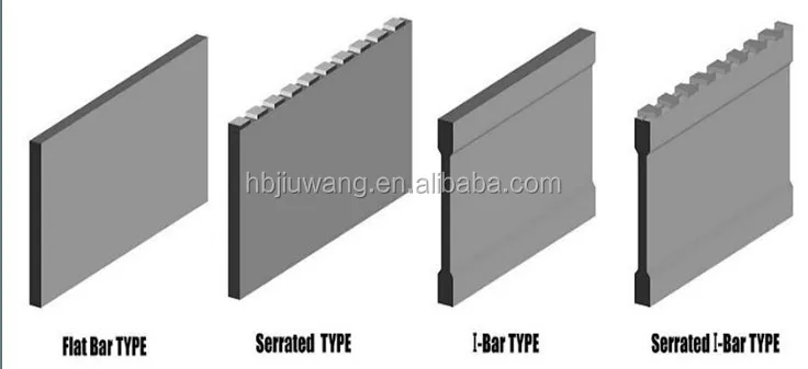 Customized Fountain Cover Grating Metal Floor Drain Grate Buy