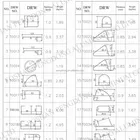 Aluminium Extrusion Profile for Aluminum Ladder