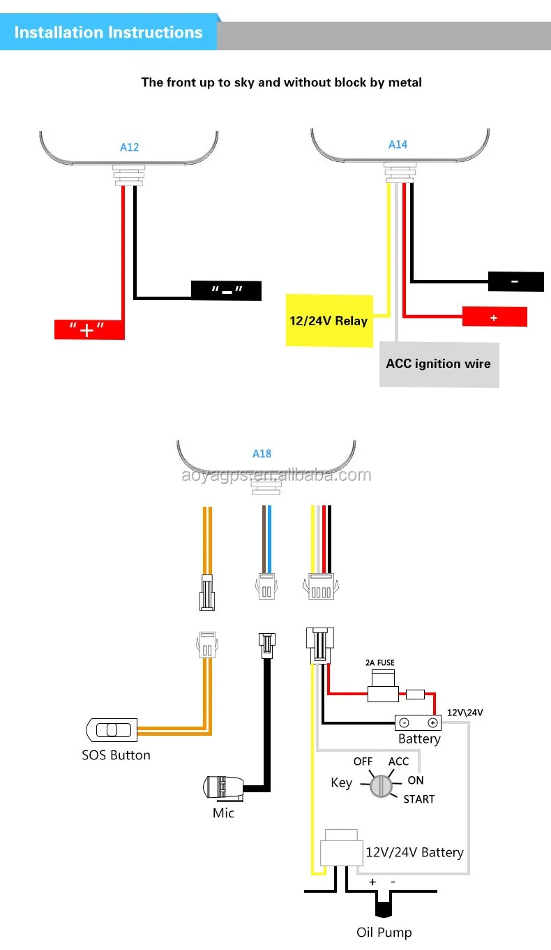 Aoya Wiring Tk103 Wiring Gps Tracker With Remote Enclosed Cut,Voice