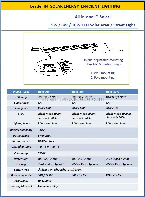 house using solar lighting 3000k 30w led street light fixture