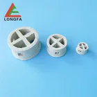 Whole sale Distillation Column Packing Ceramic Cascade Mini Ring