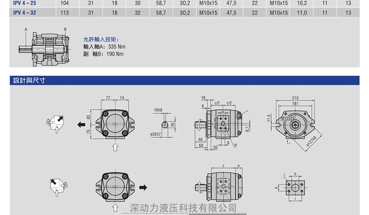 hot sale Germany IPVP6-125-101 IPVP5/IPVP6-32/40/50/64/80/100/125-101 Gear pump hydraulic oil booster pump