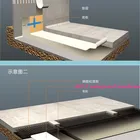 self adhesive rubber pvc roof garden hdpe pvc basement waterproofing membrane