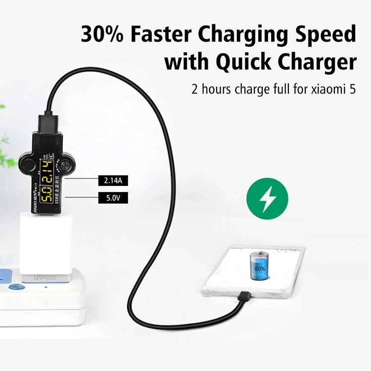 Original PVC Fast Phone Charging Cable Data USB For IPhone For IPad For Max Book, Smartphone Accessories USB Cable - ANKUX.COM