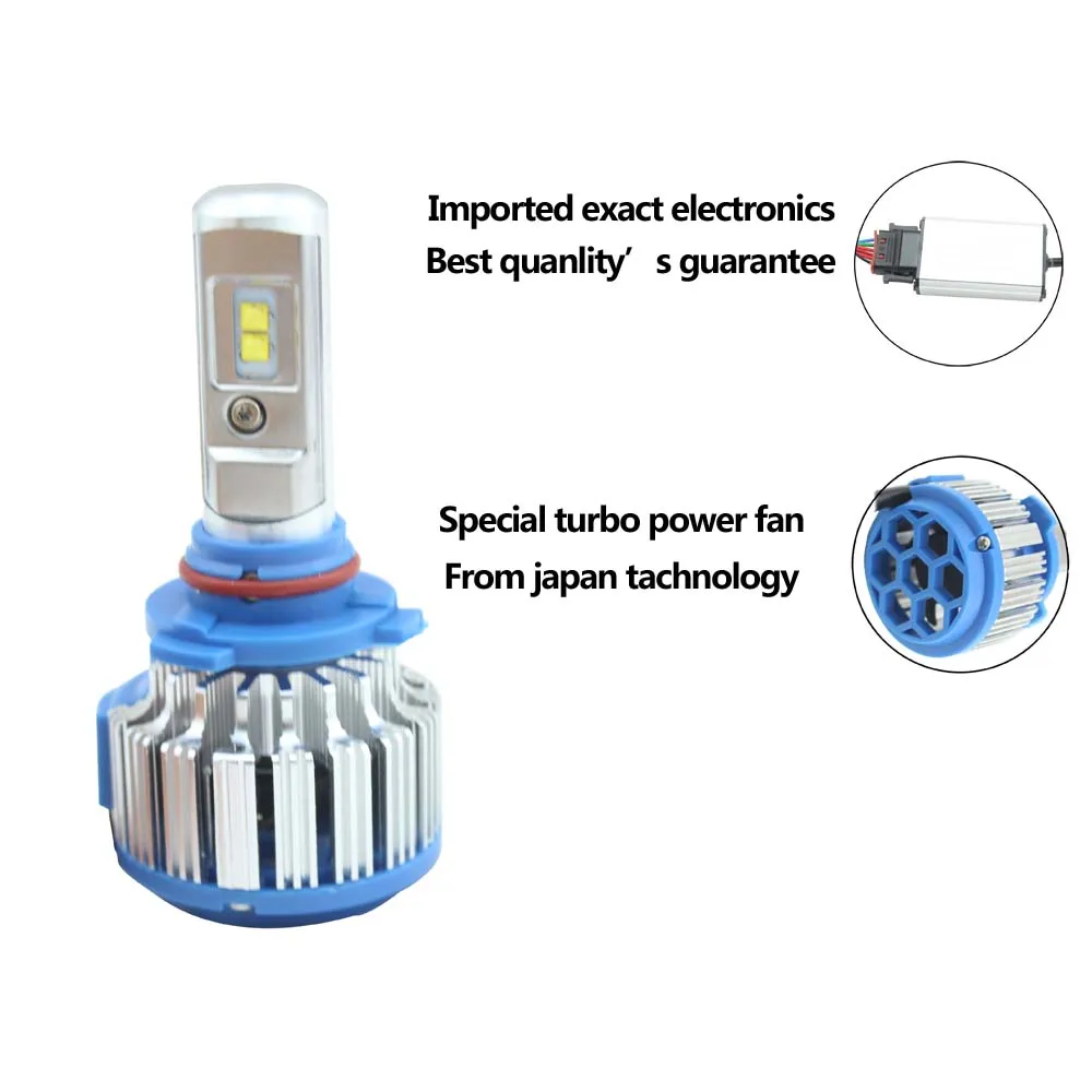car led headlight kits