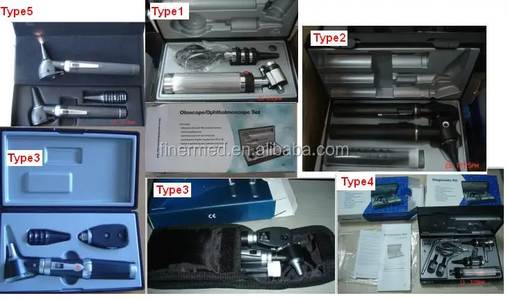 Type4 riester diagnostic set.jpg
