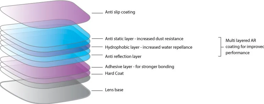 coating 7.JPG