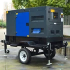 Packaging Customization High Quality 25kva Portable Diesel Welding Generator For Sale