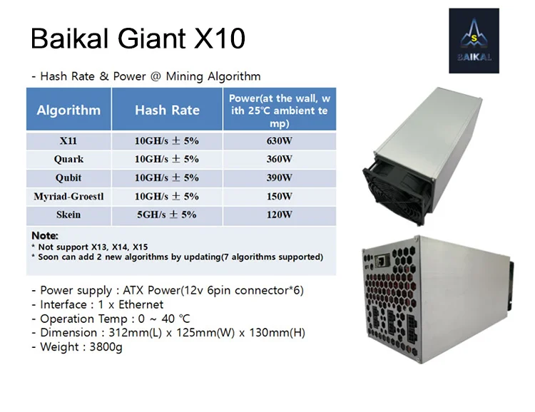 Good profit dash Baikal miner mining calculator Antminer X10