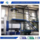 Used Rubber Tires Used Rubber Recycling Waste Tyre Pyrolysis Plant