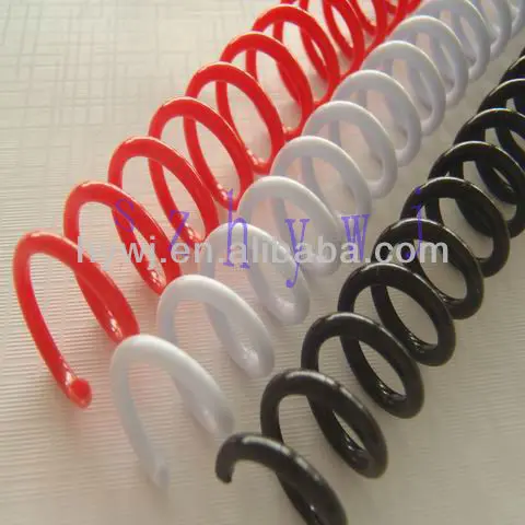 Plastic coils 18