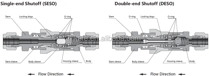 welding quick connection.png