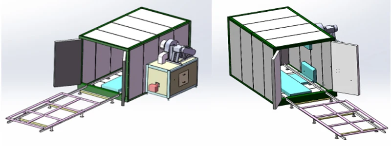 details powder coating oven