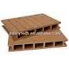 /product-detail/garden-decking-wpc-plank-160x25mm-711418467.html