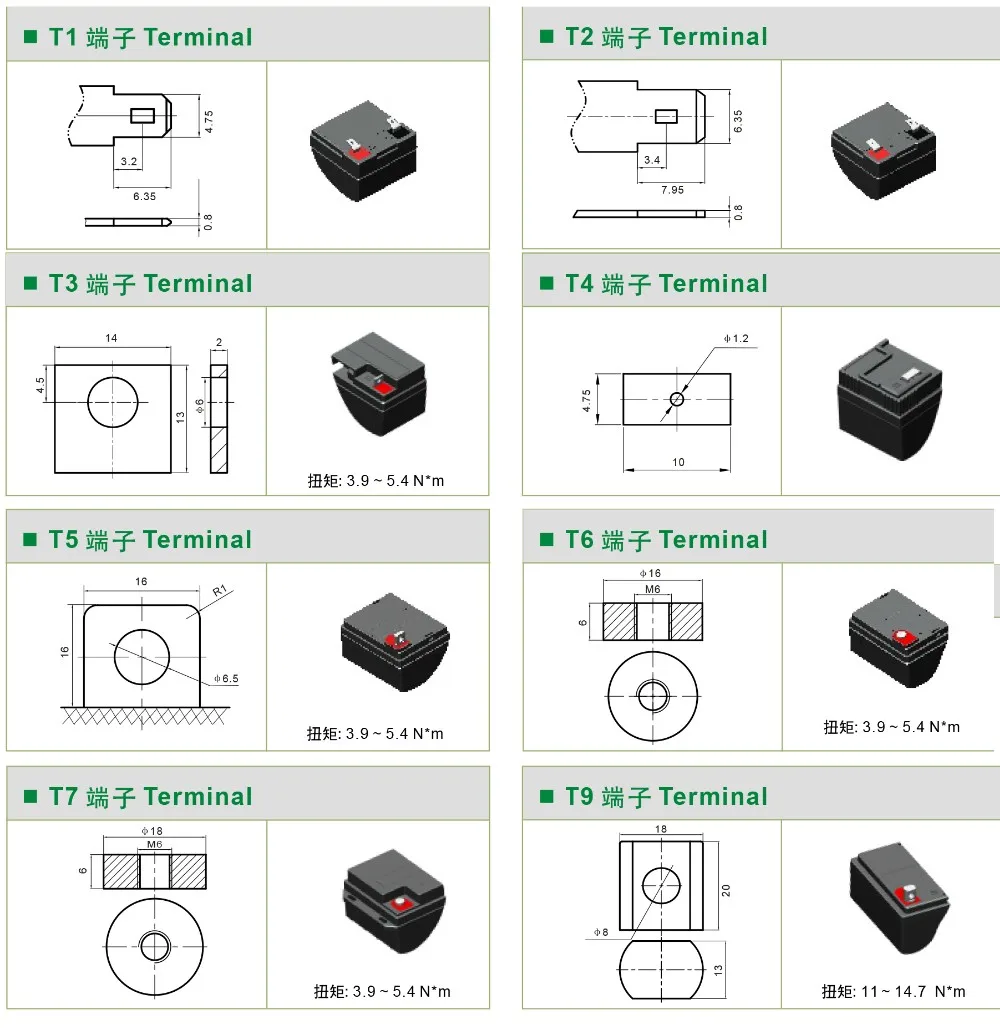 Selling well all over the world 12v agm solar battery 2000ah