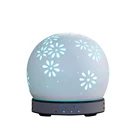 12 color colorful led ultrasonic mist maker fogger aroma diffuser air pleasure humidifier