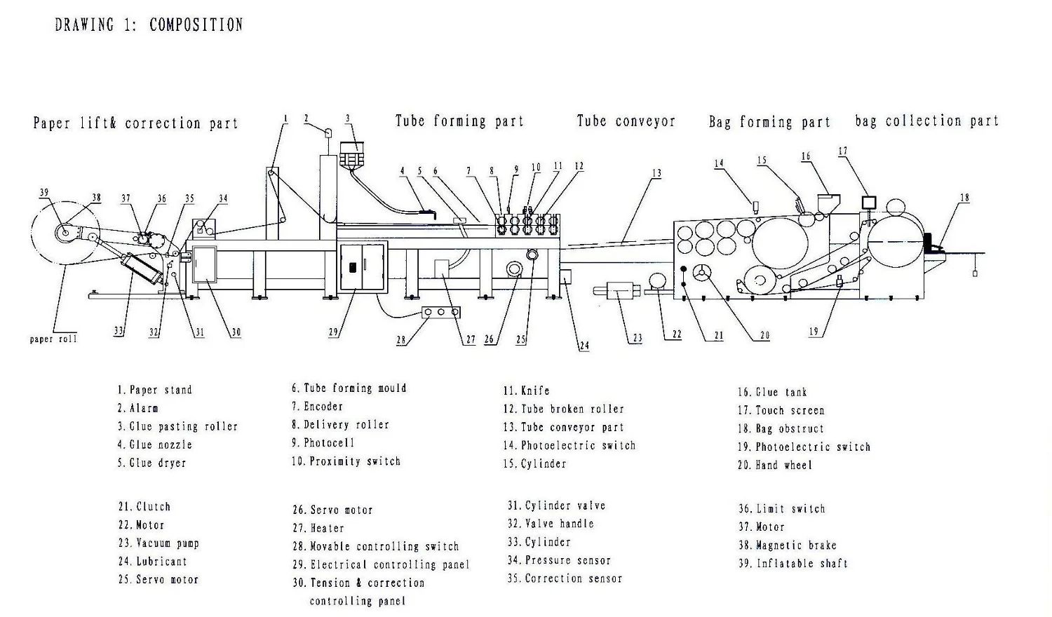 Kraft Paper Bag Making Machine production line, View Paper Bag Making