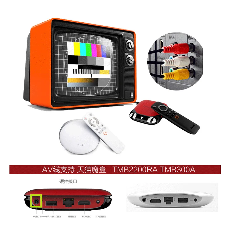 TV box AV cable network set-top box cable10