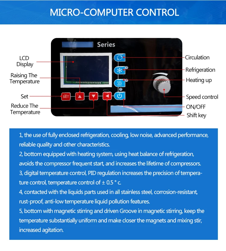 CE Approved Laboratory Low Temperature Cycle Thermostatic Water Bath