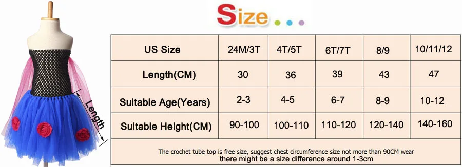 size 1