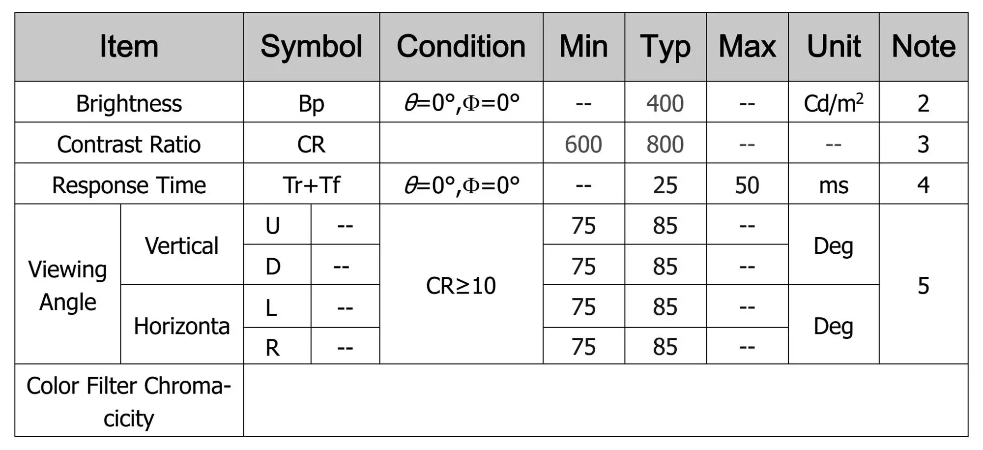 Optical Characteristics.jpg