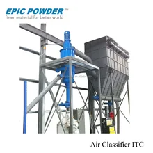 Fine Powder Air Classifier / Air Separator