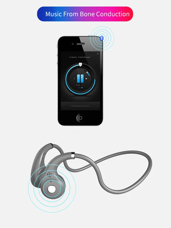 Bone Conduction Sports Handsfree Mobile Stereo True Wireless Bluetooth Ear piece Headset Earphones - ANKUX.COM