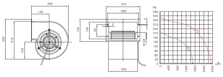 Centrifugal Fan, Wall, 230v - detail 2