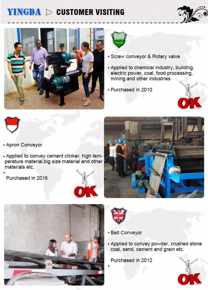 2017 ISO vertical food belt bucket elevator