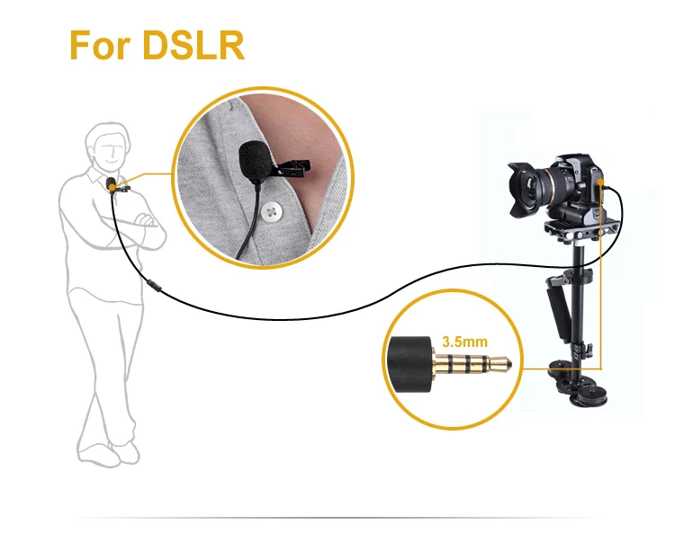 BOYA-BY-M1-Lavalier-Omnidirectional-Condenser-Microphone-for-Stereo-DSLR-Canon-Nikon-iPhone-Camcorders-Broadcasting-Recording (2).jpg