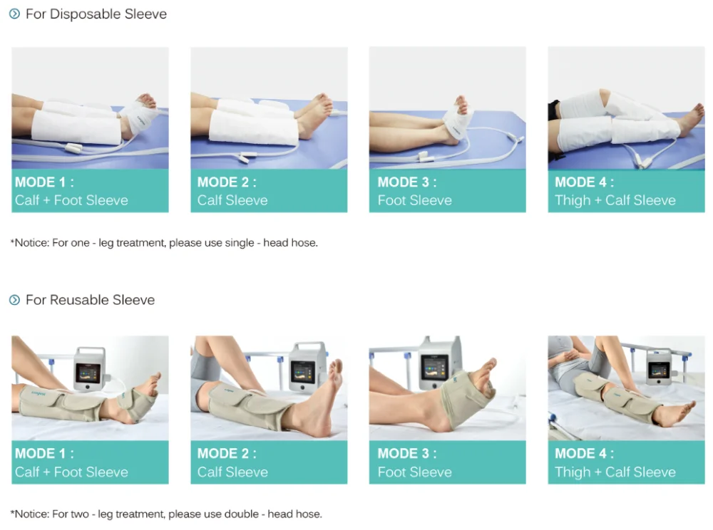 Sequential Compression Device For The Prevention Of Deep Vein Thrombosis Buy Sequential