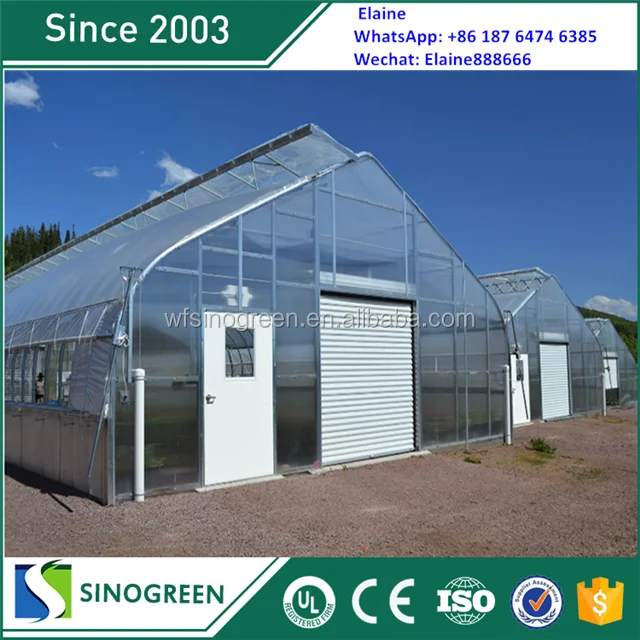 greenhouse humidify system