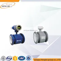 Low Investment High Profit Measurement Analysis