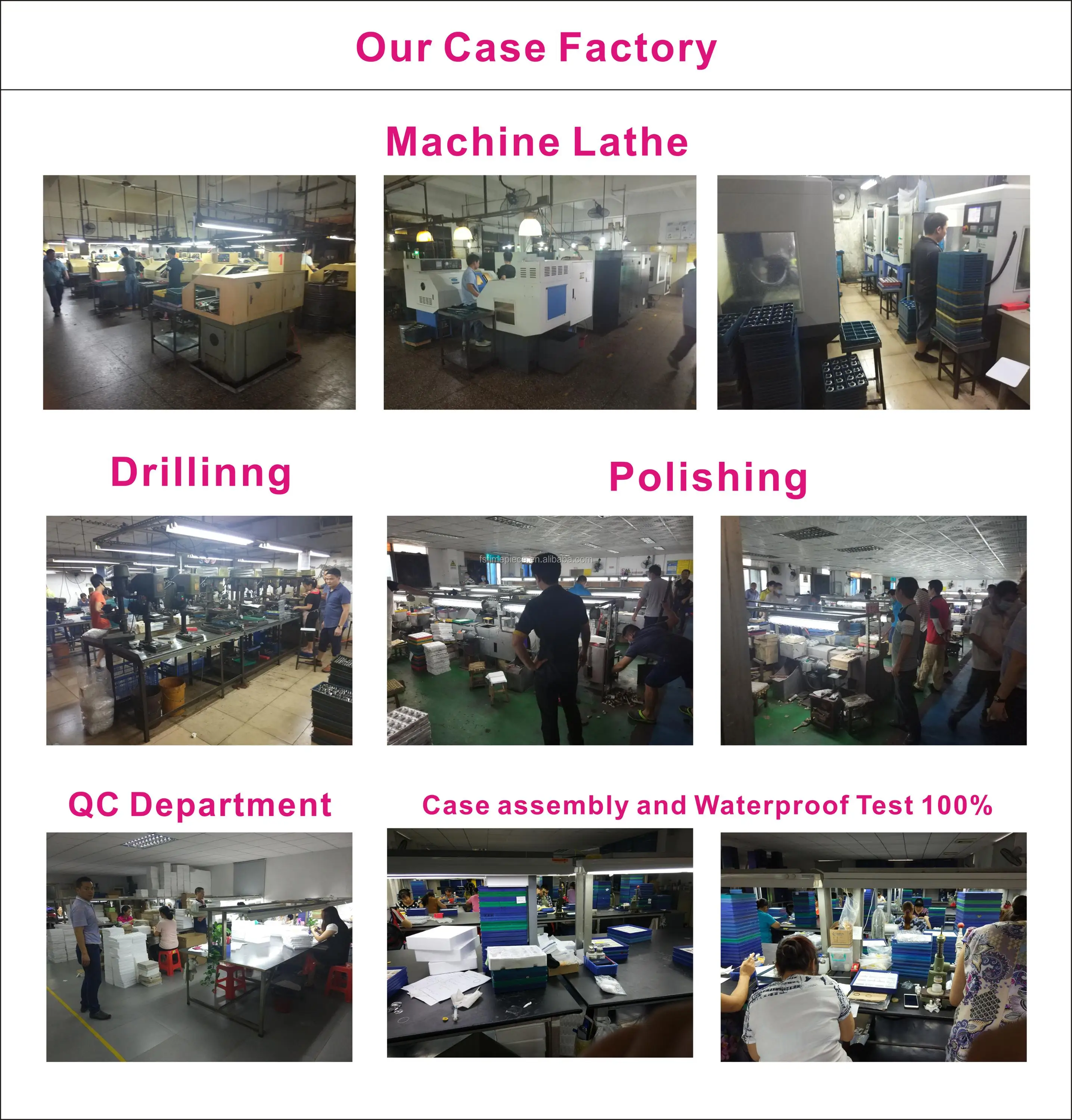 Case Factory