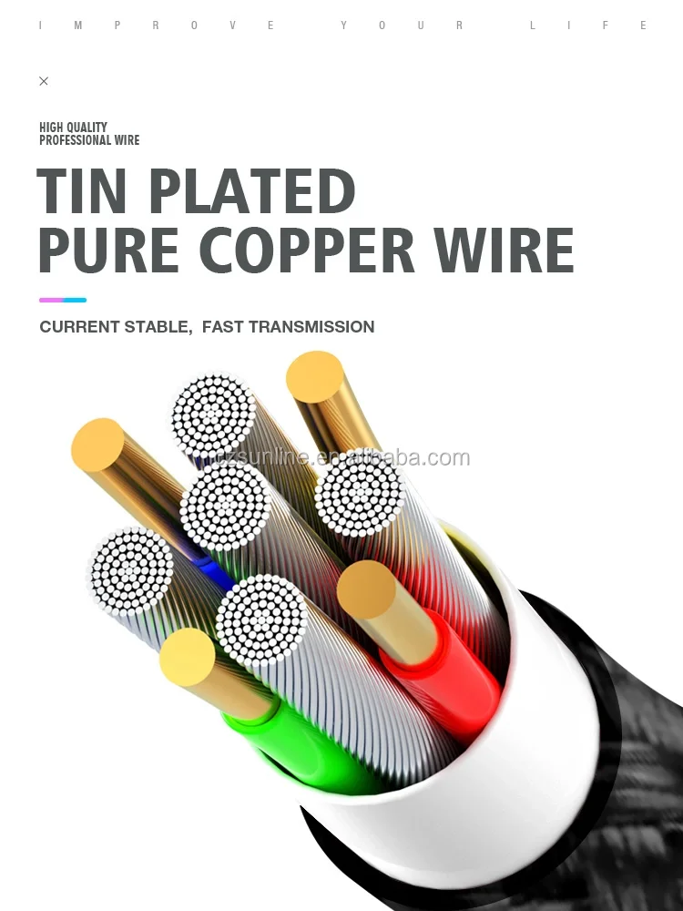 SUNLINE 2019 high feedback 90 degree micro usb cable nylon weave 2.4A 3 in 1 magnetic charging cable - ANKUX.COM