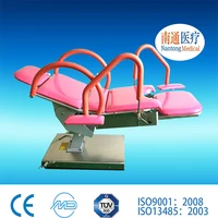 Big Promotion Nantong Medical Cheap Health