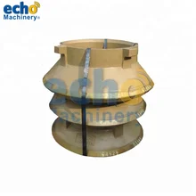 cone crusher spare parts Telsmith 38SBS concave and mantle with good performance