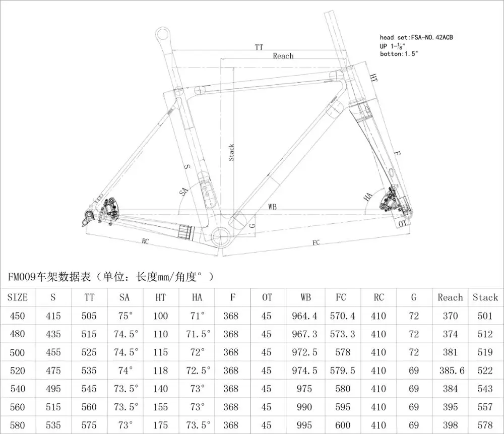 FM088-Geometry-Model.jpg