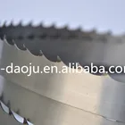 Butcher Band Saw Blade, Frozen Meat Cutting Band Saw blade